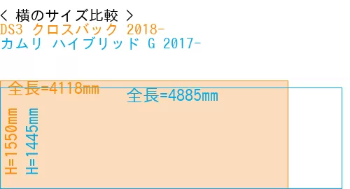 #DS3 クロスバック 2018- + カムリ ハイブリッド G 2017-
